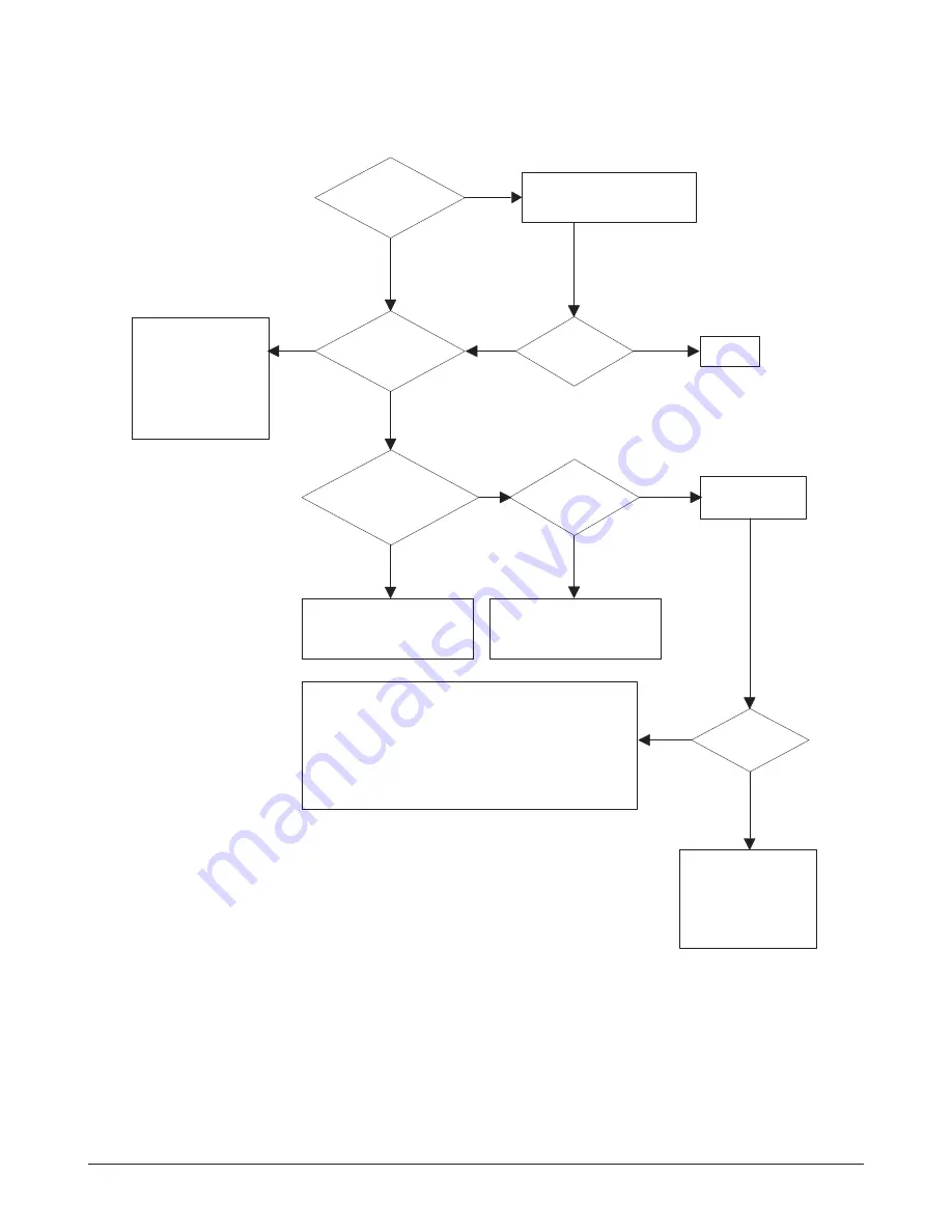 Samsung ML-5000A Service Manual Download Page 26