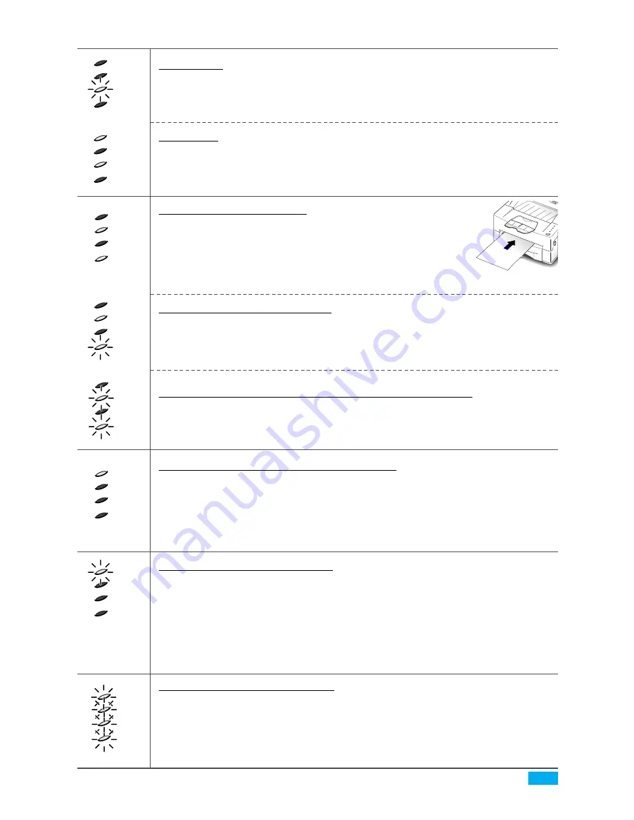 Samsung ML-6000 (German) Bedienungsanleitung Download Page 13