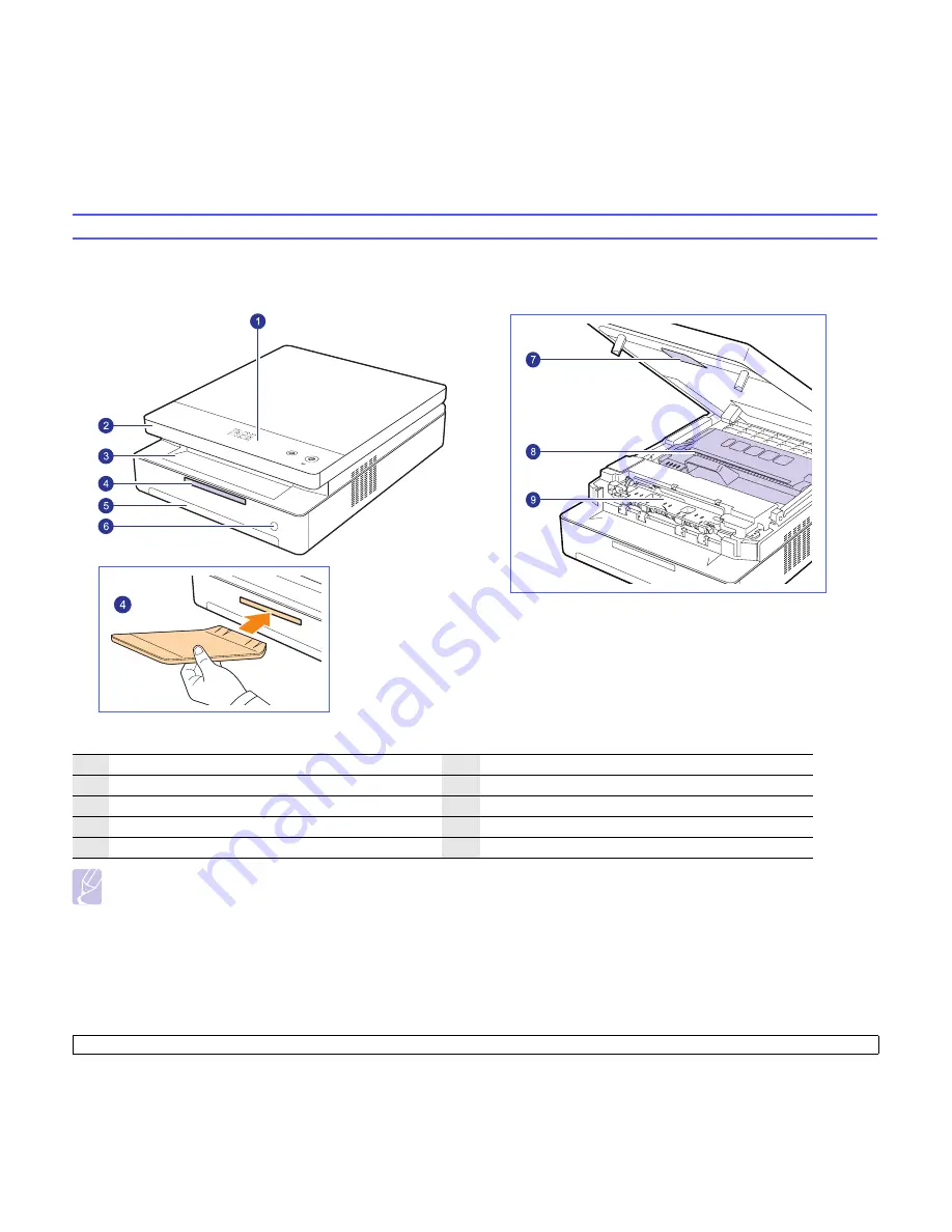 Samsung ML-D1630A Скачать руководство пользователя страница 15