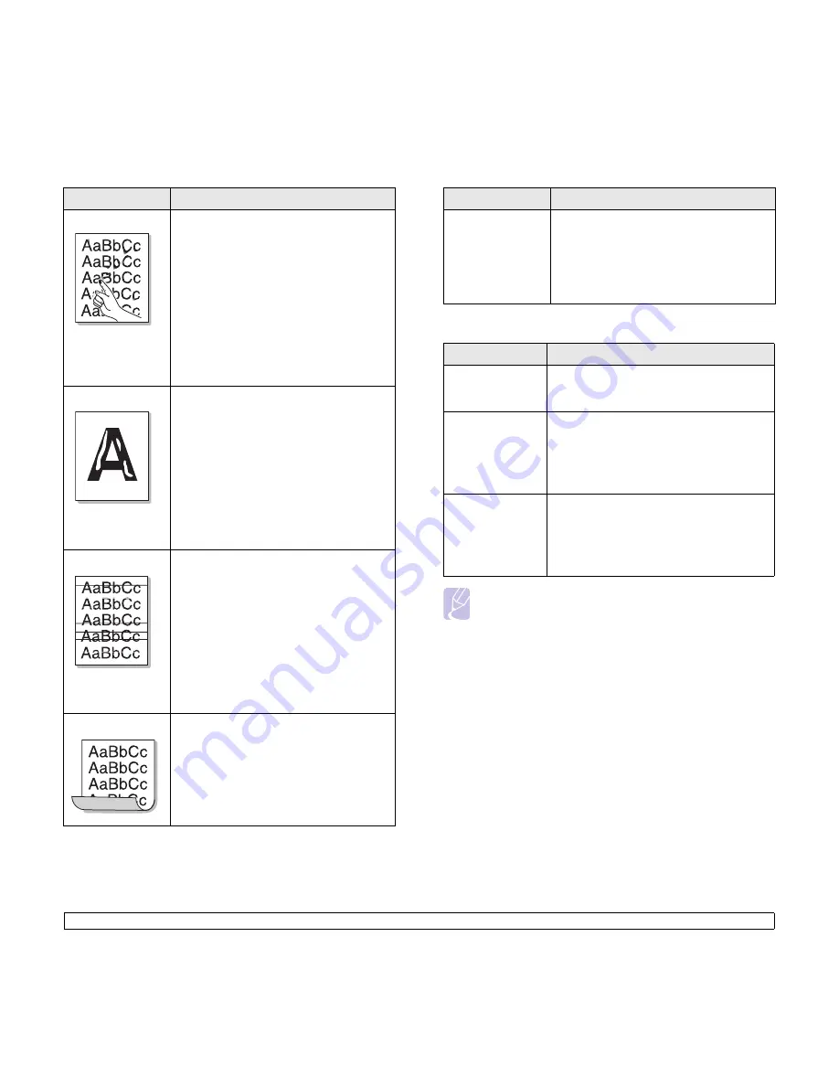 Samsung ML-D1630A User Manual Download Page 55