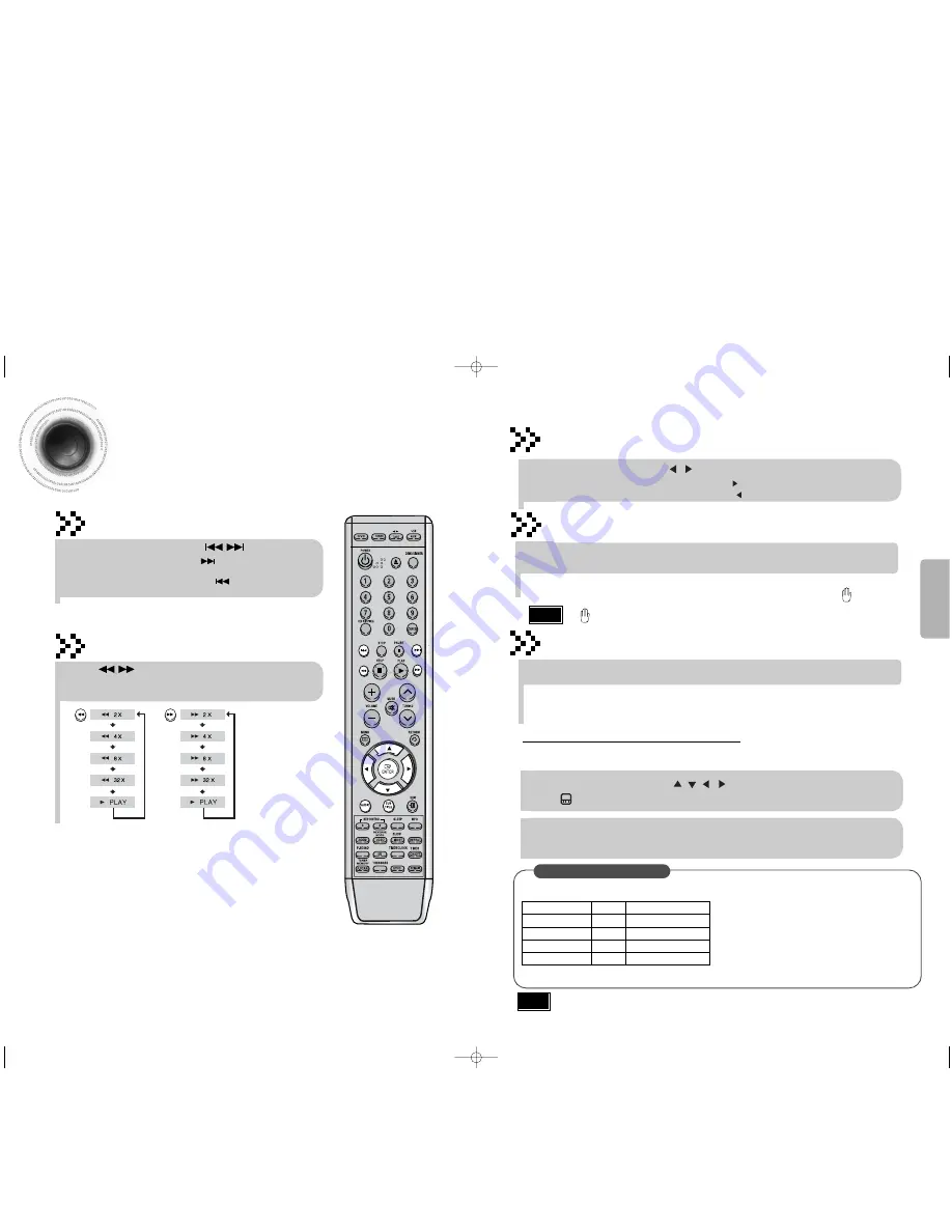 Samsung MM-DA25 User Manual Download Page 10