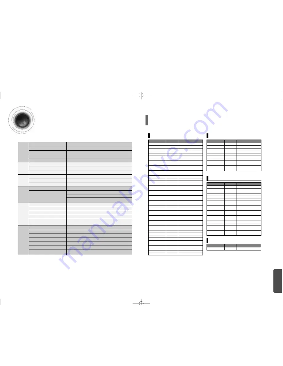 Samsung MM-KX7 Instruction Manual Download Page 37