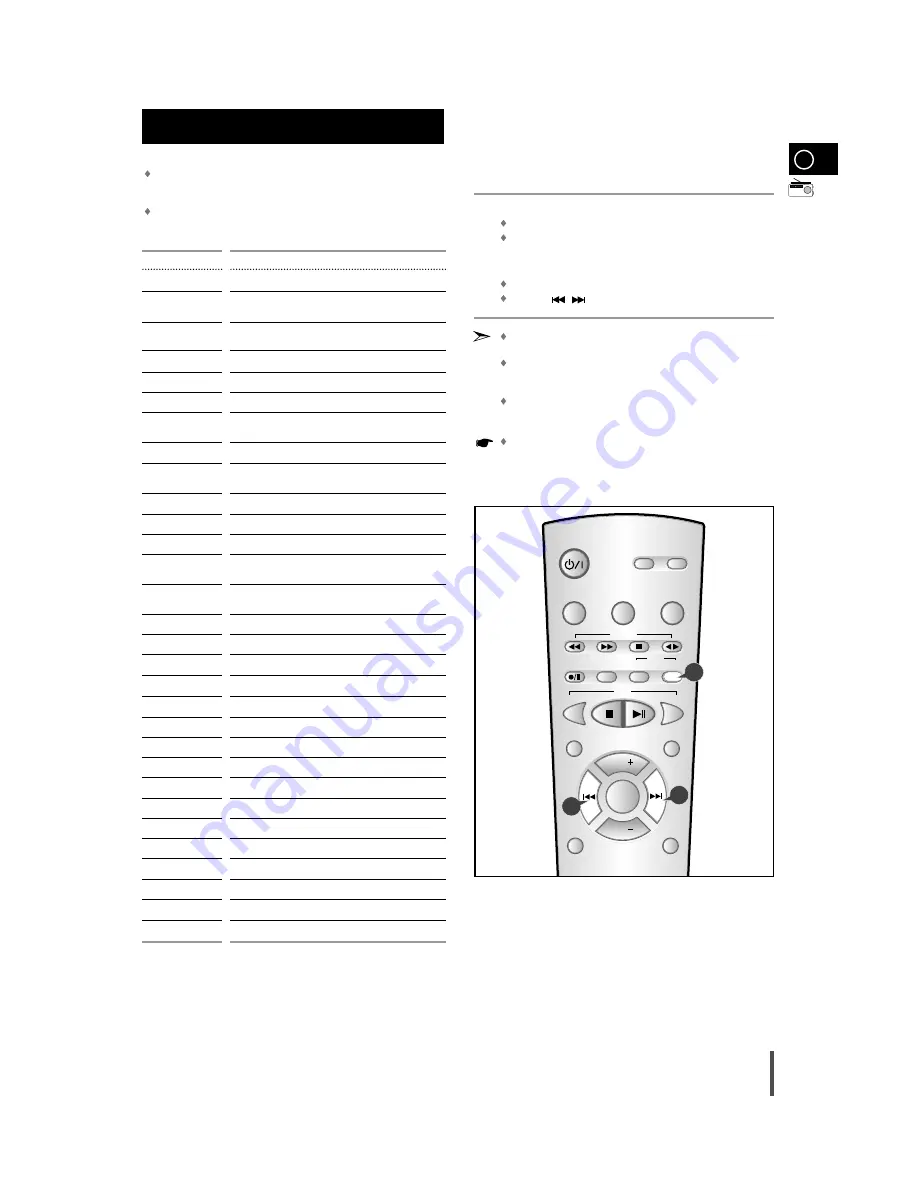 Samsung MM-ZB9 Скачать руководство пользователя страница 17