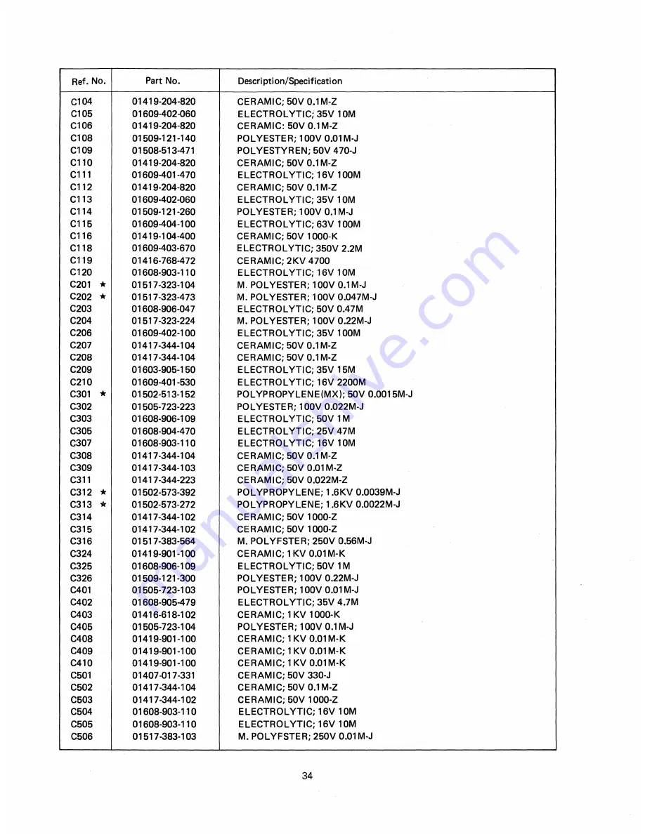 Samsung MP5671 Скачать руководство пользователя страница 30