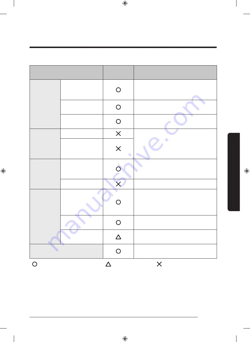 Samsung MS14K6000 series User Manual Download Page 89