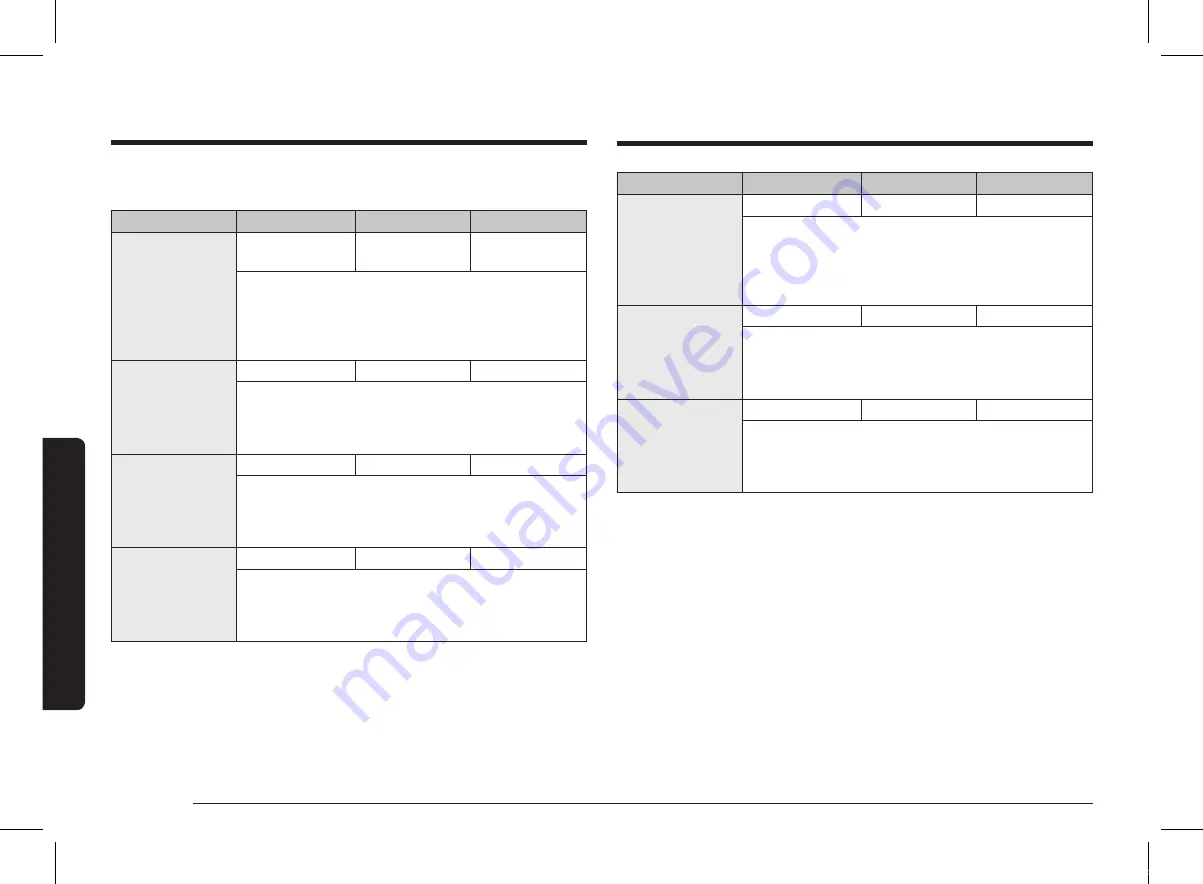 Samsung MS23F300E Series Скачать руководство пользователя страница 18