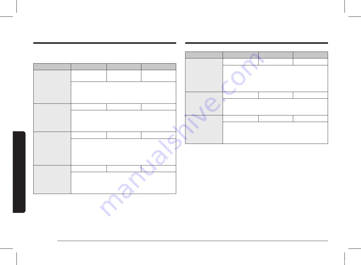 Samsung MS23F300E Series Скачать руководство пользователя страница 66