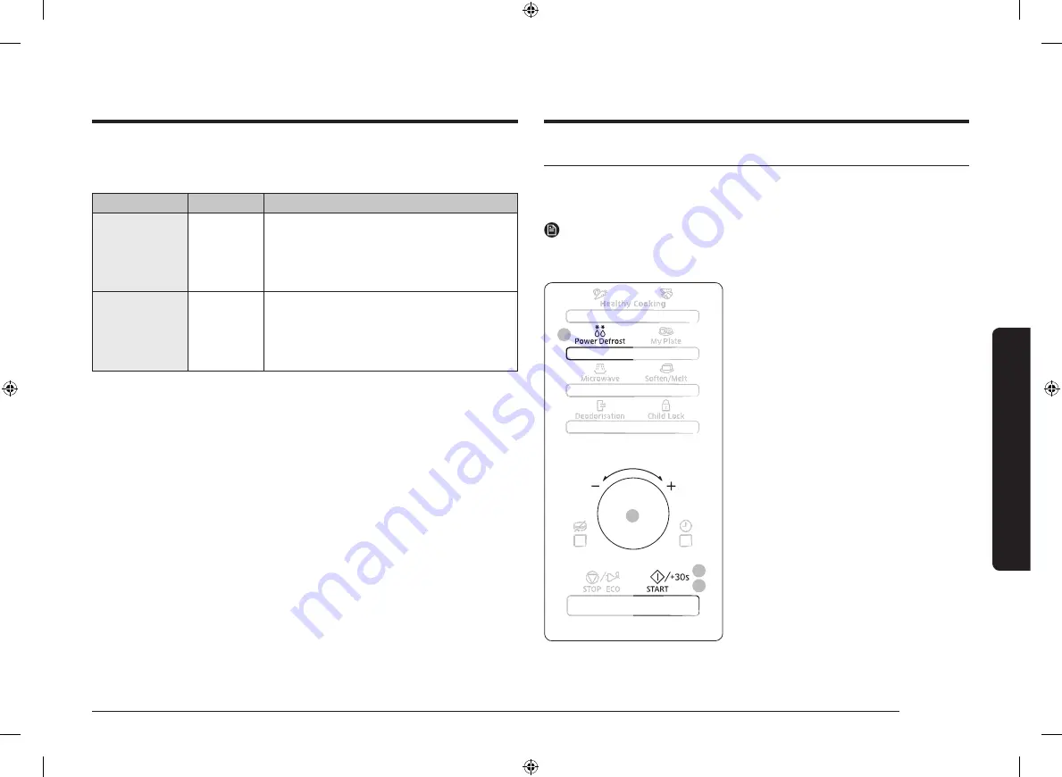 Samsung MS28F303T series Скачать руководство пользователя страница 45