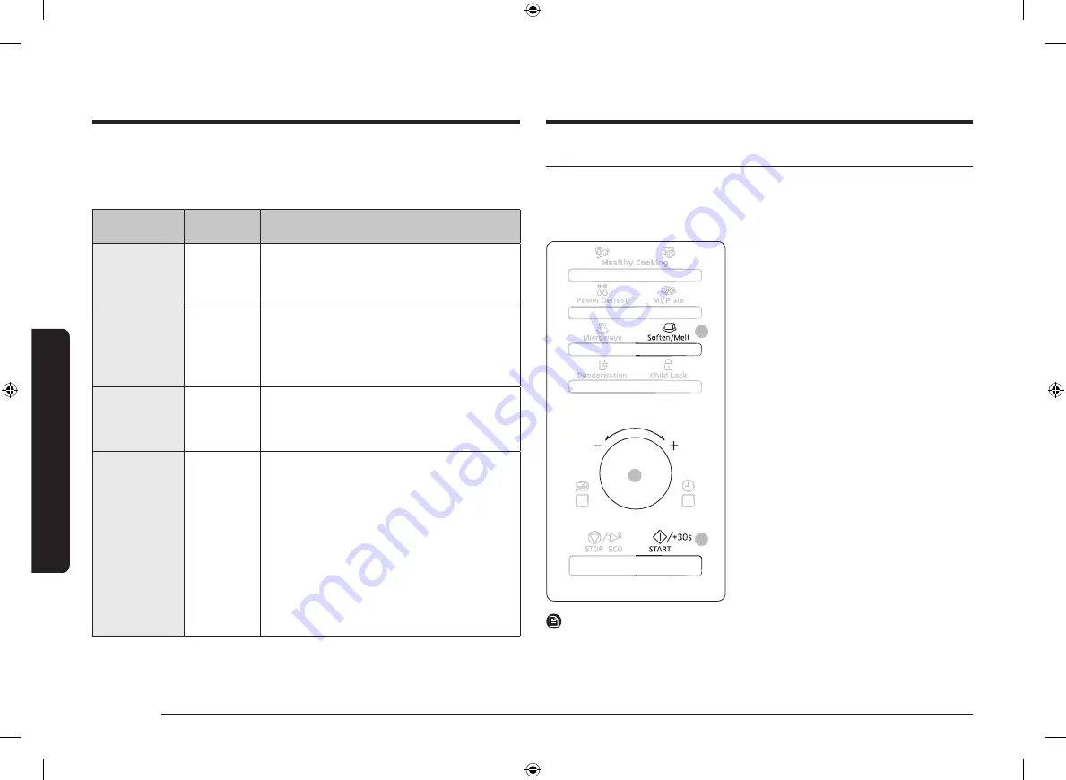 Samsung MS28F303T series Скачать руководство пользователя страница 74