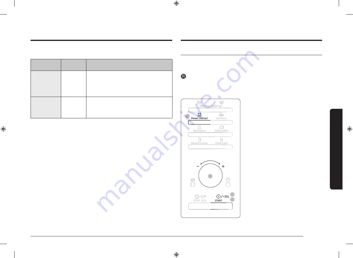 Samsung MS28F303T series Скачать руководство пользователя страница 129