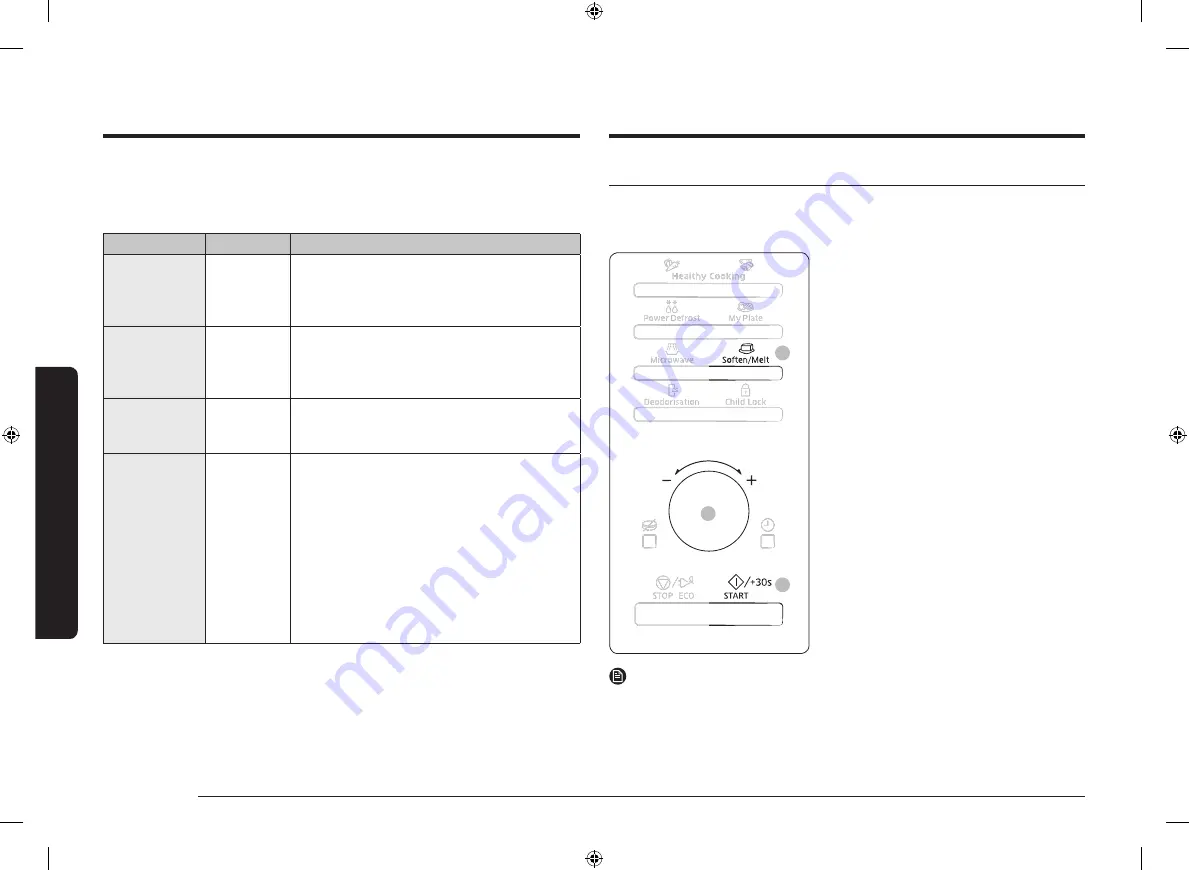 Samsung MS28F303T series Скачать руководство пользователя страница 158