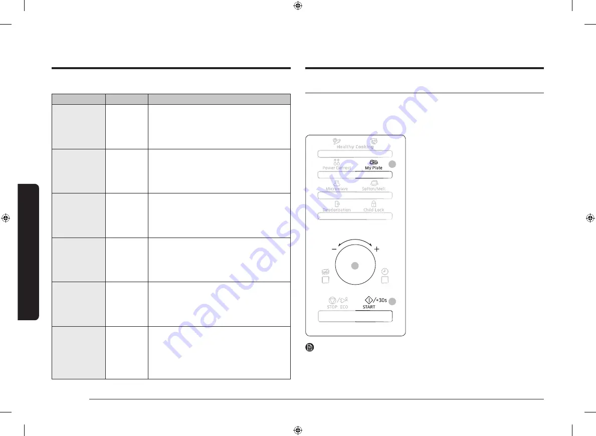 Samsung MS28F303T series Скачать руководство пользователя страница 184