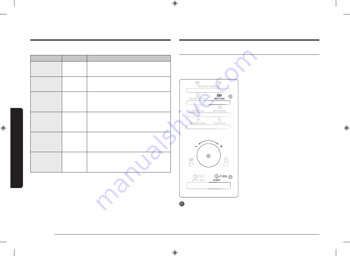 Samsung MS28F303T series Скачать руководство пользователя страница 212