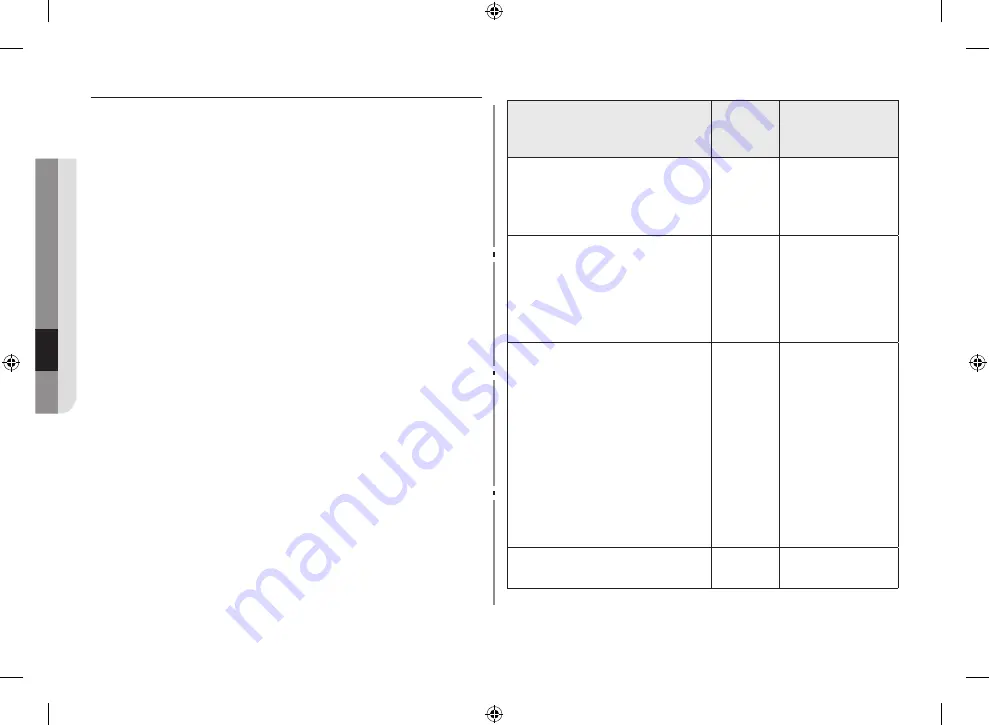 Samsung MS32F303EFW Скачать руководство пользователя страница 19