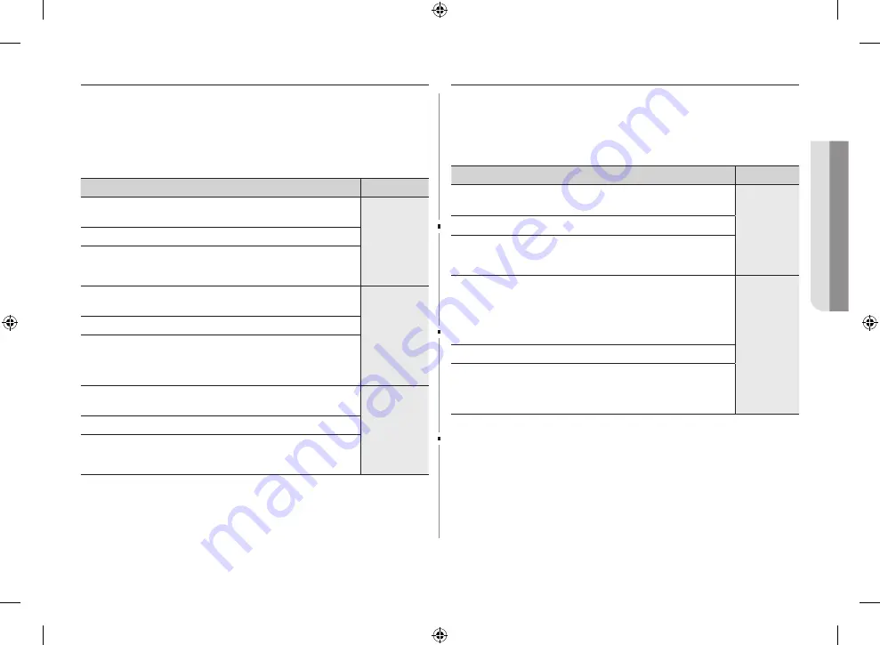 Samsung MS405MADXBB Скачать руководство пользователя страница 20