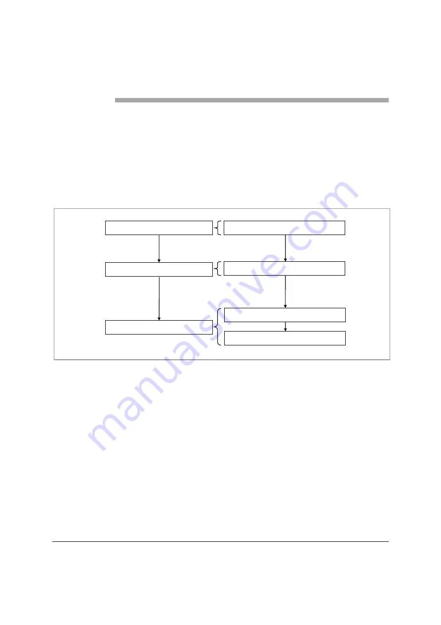 Samsung MT3204 Series Скачать руководство пользователя страница 88