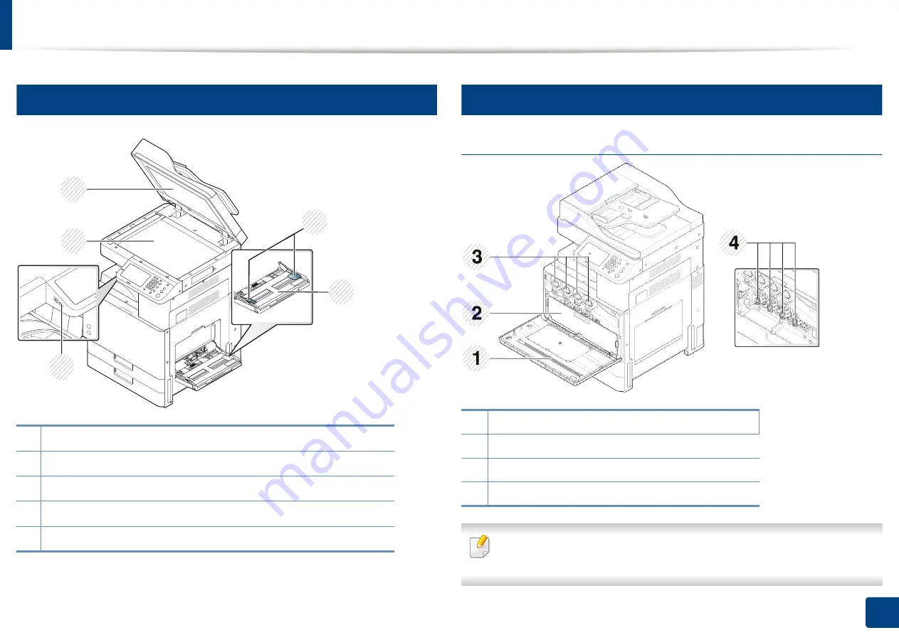 Samsung Multifunction MultiXpress K325 Series Скачать руководство пользователя страница 21