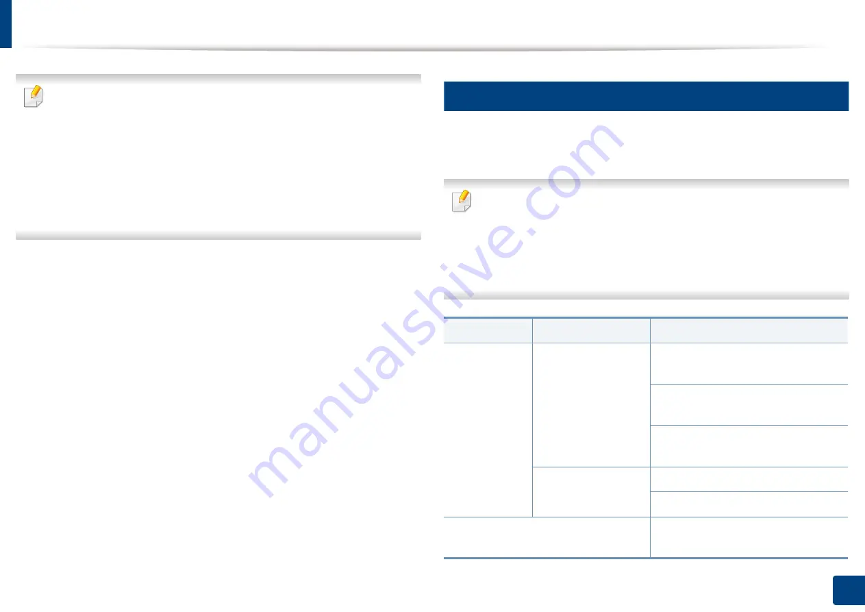 Samsung Multifunction MultiXpress K325 Series User Manual Download Page 58