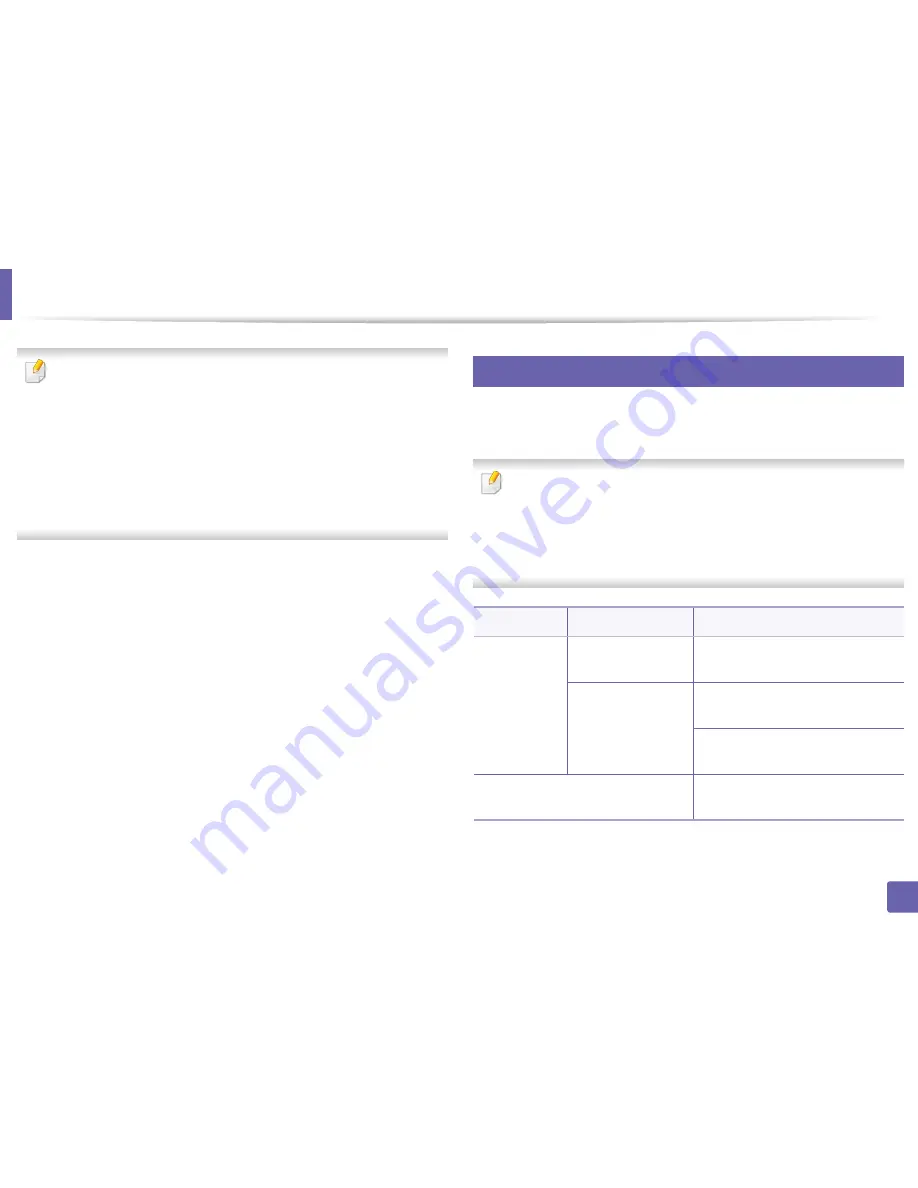 Samsung MultiXpress K740x Series User Manual Download Page 353