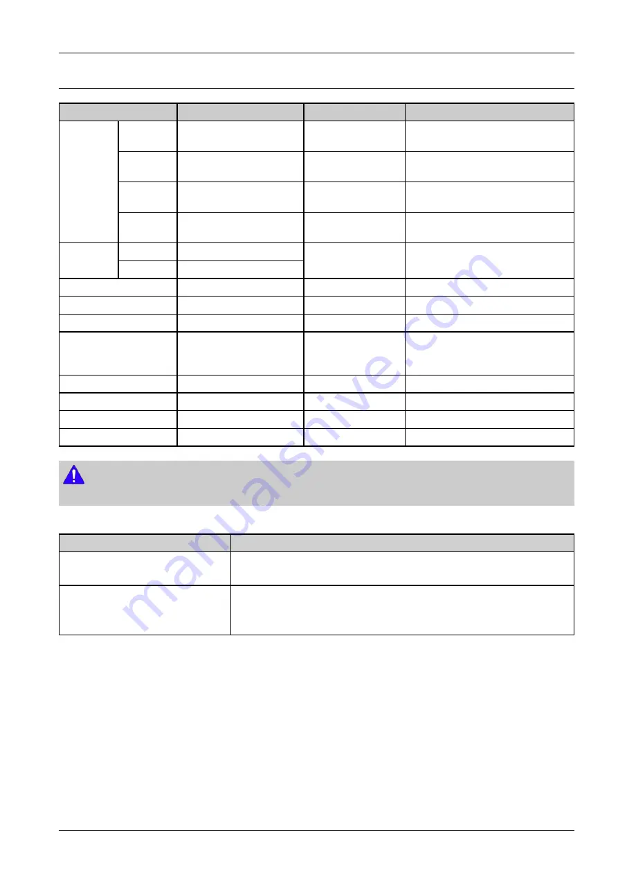 Samsung MultiXpress SL-X4220RX Service Manual Download Page 31