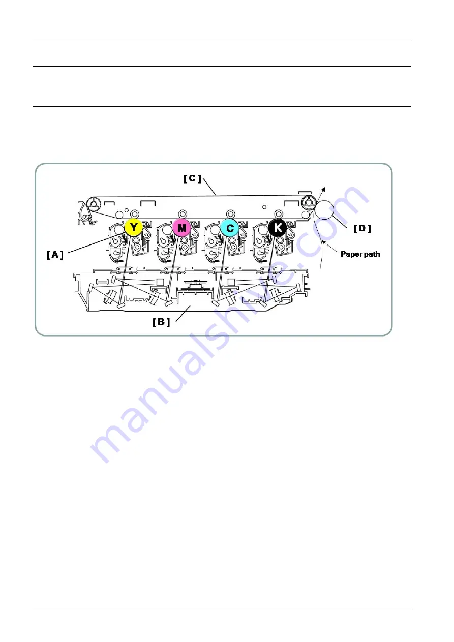 Samsung MultiXpress SL-X4220RX Service Manual Download Page 50