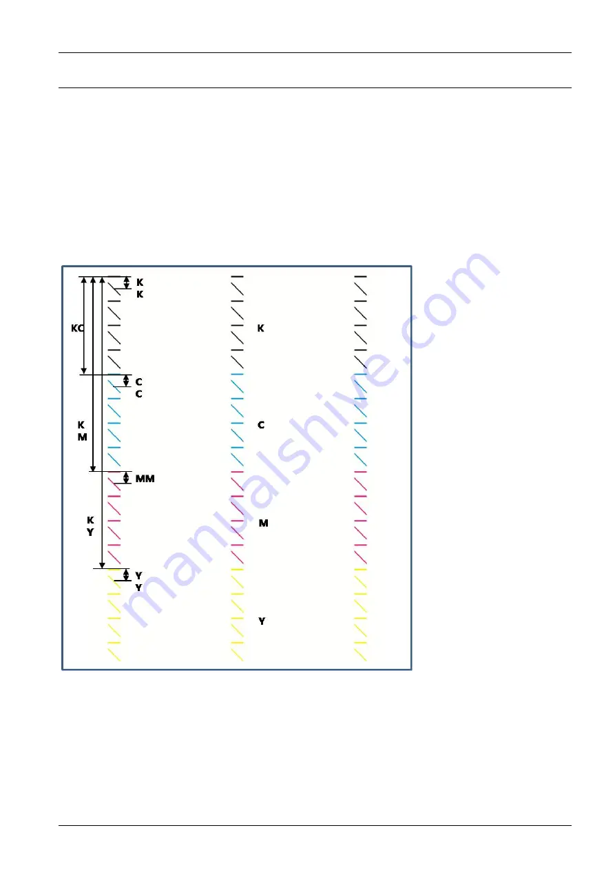 Samsung MultiXpress SL-X4220RX Service Manual Download Page 65