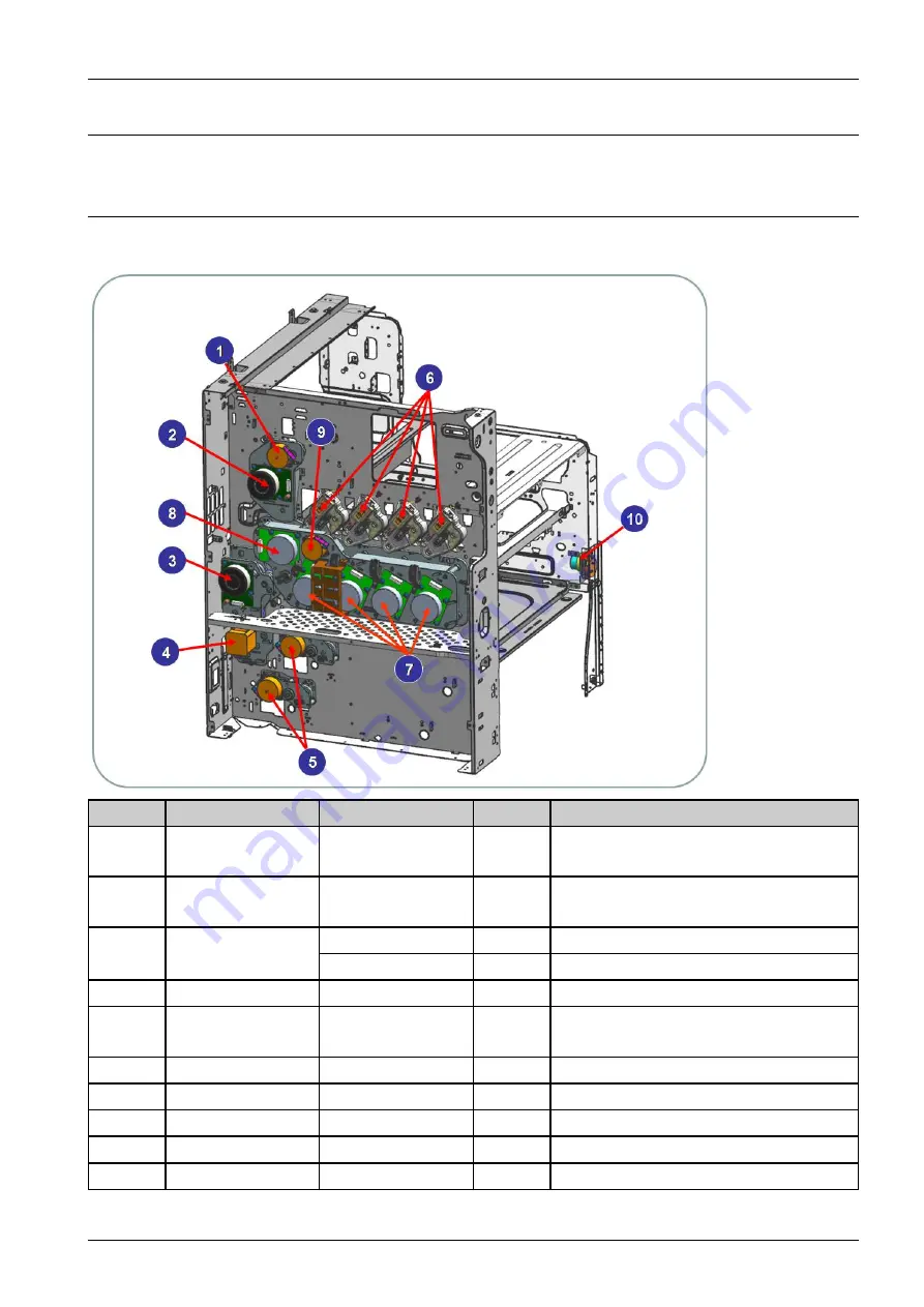 Samsung MultiXpress SL-X4220RX Service Manual Download Page 69