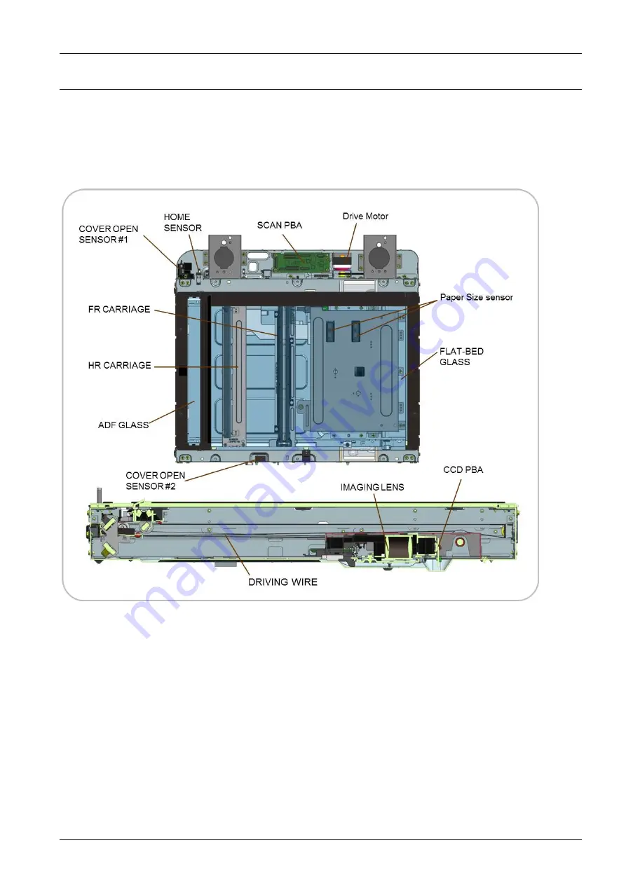 Samsung MultiXpress SL-X4220RX Service Manual Download Page 79