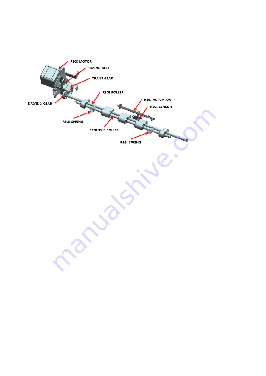 Samsung MultiXpress SL-X4220RX Service Manual Download Page 91