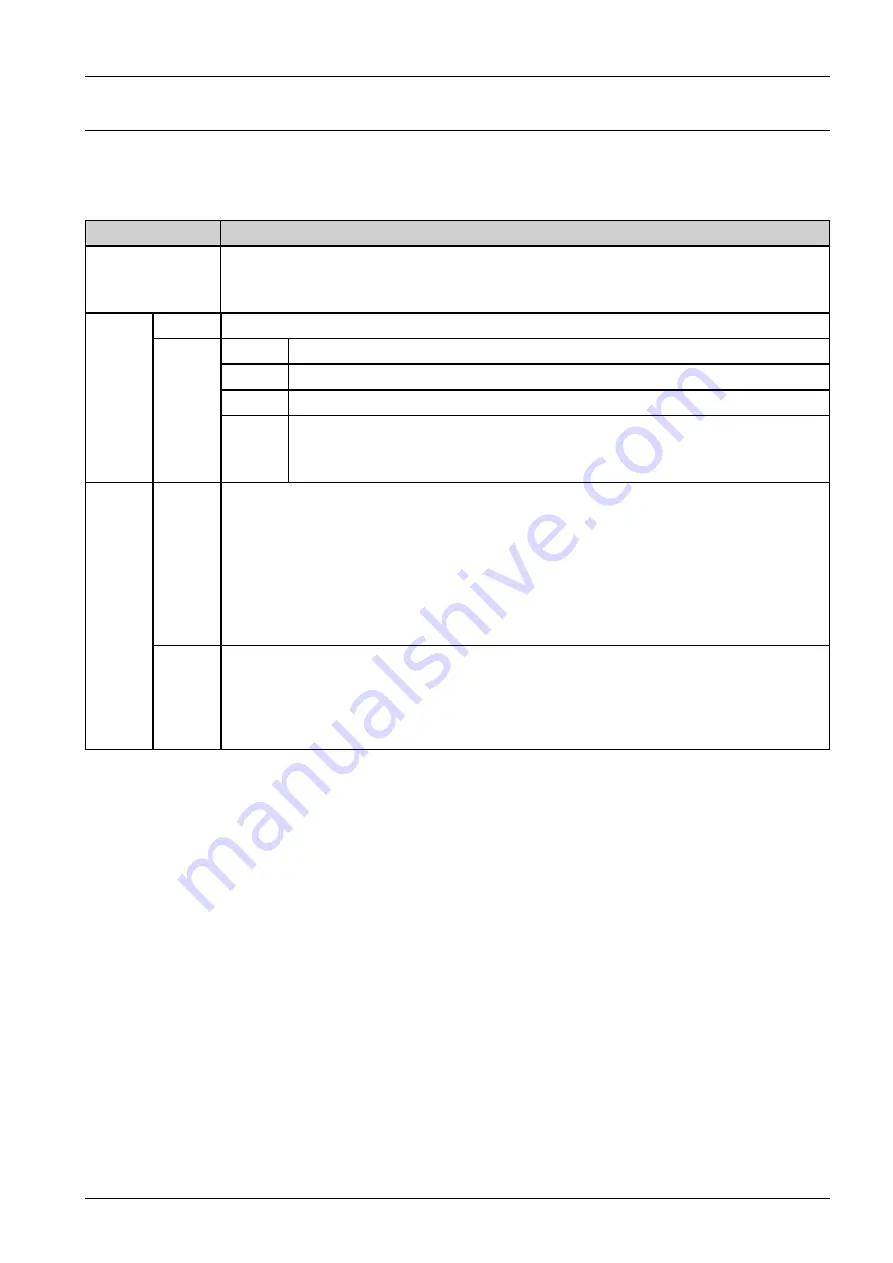 Samsung MultiXpress SL-X4220RX Service Manual Download Page 257