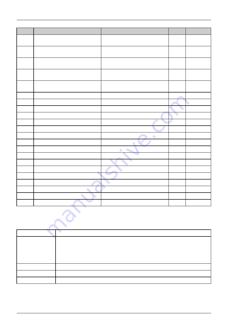 Samsung MultiXpress SL-X4220RX Service Manual Download Page 282