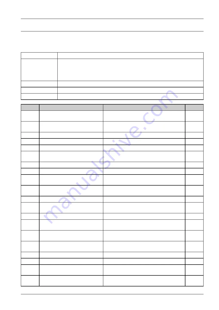 Samsung MultiXpress SL-X4220RX Service Manual Download Page 287