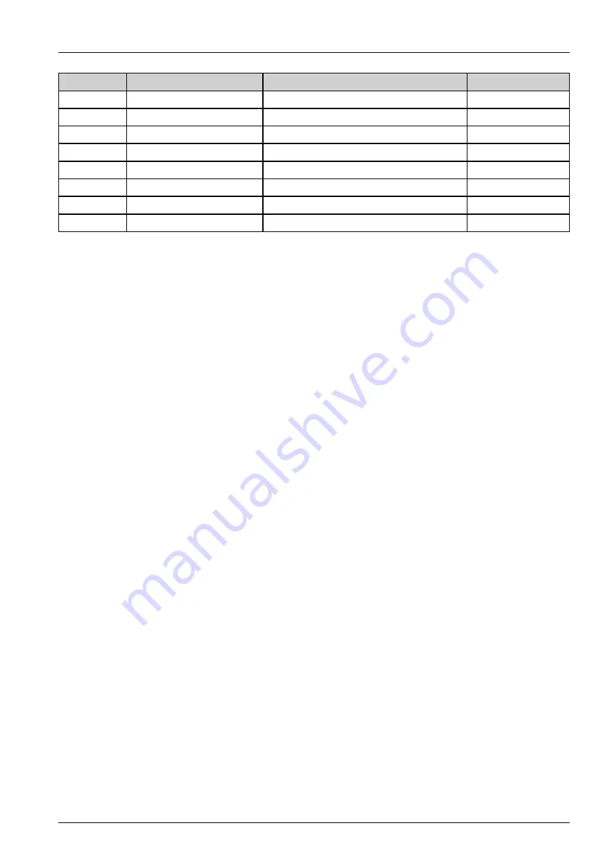 Samsung MultiXpress SL-X4220RX Service Manual Download Page 291