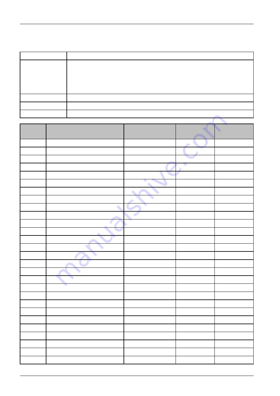 Samsung MultiXpress SL-X4220RX Service Manual Download Page 294