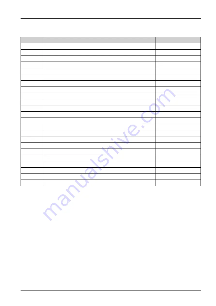 Samsung MultiXpress SL-X4220RX Service Manual Download Page 385