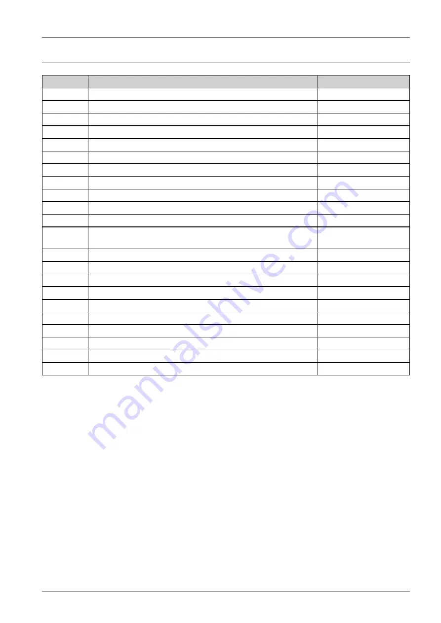 Samsung MultiXpress SL-X4220RX Service Manual Download Page 431