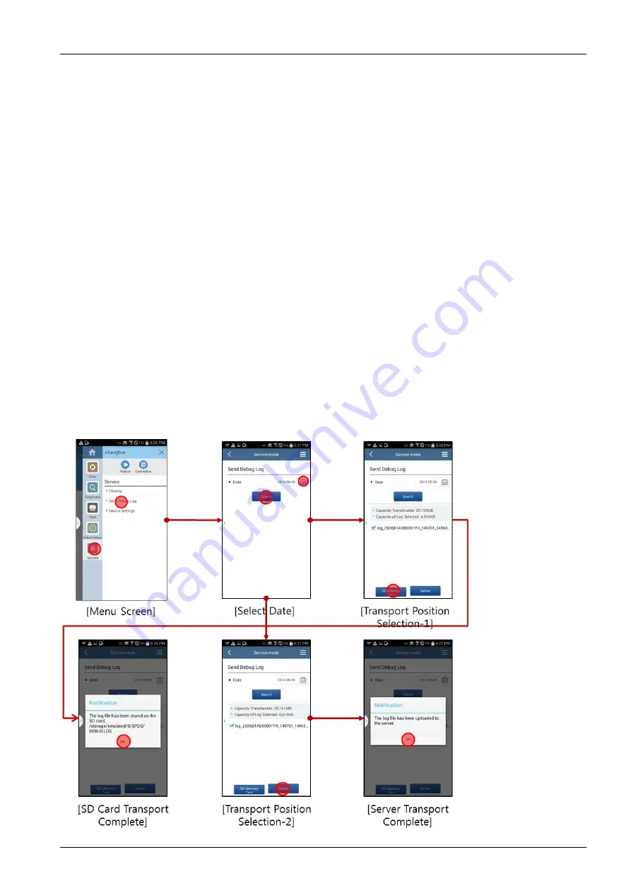 Samsung MultiXpress SL-X4220RX Service Manual Download Page 581