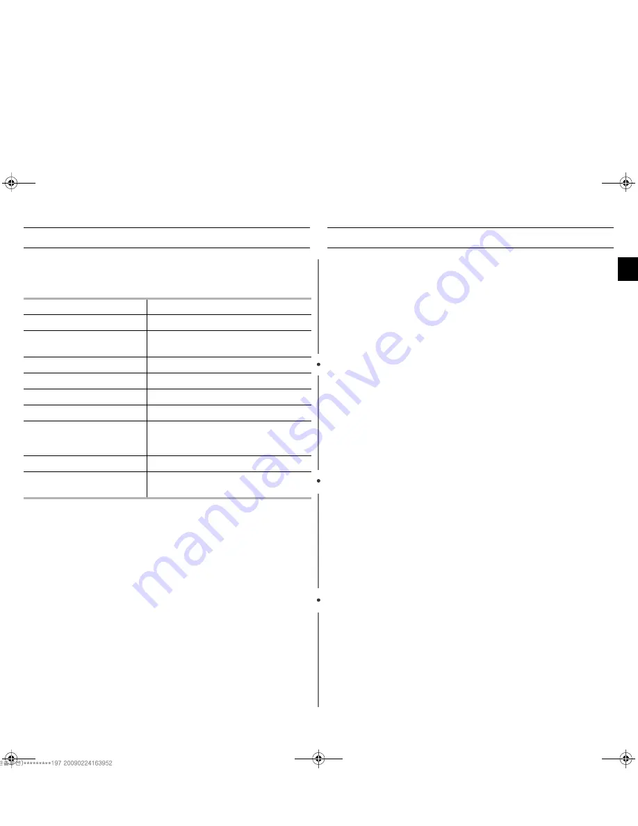 Samsung MW109M Owner'S Instructions Manual Download Page 15