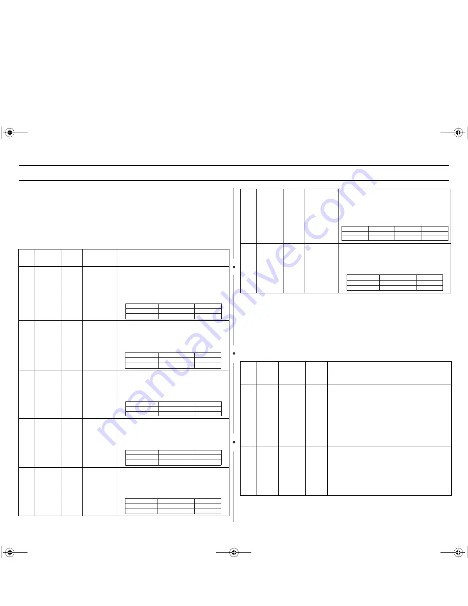 Samsung MW123ST Owner'S Manual Download Page 8