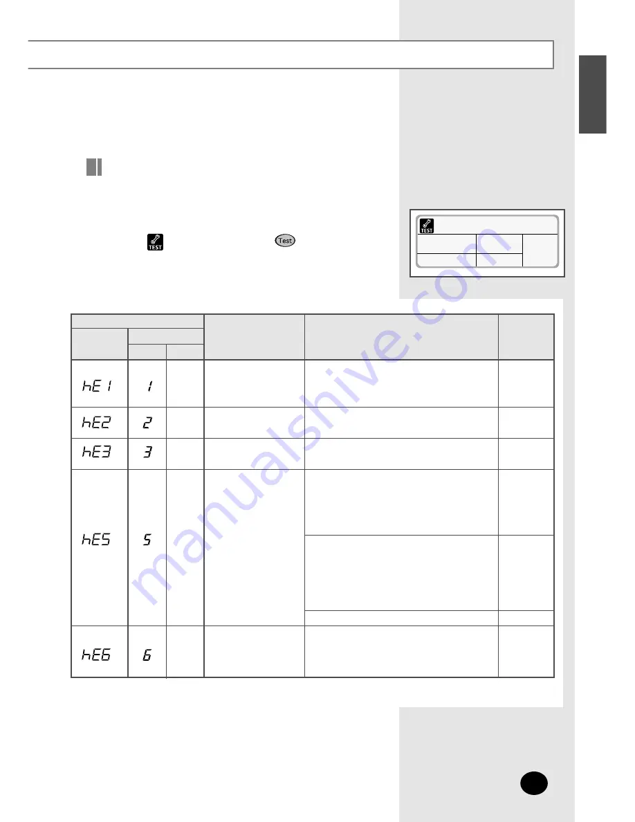 Samsung MWR-TH00 Installation Manual Download Page 21