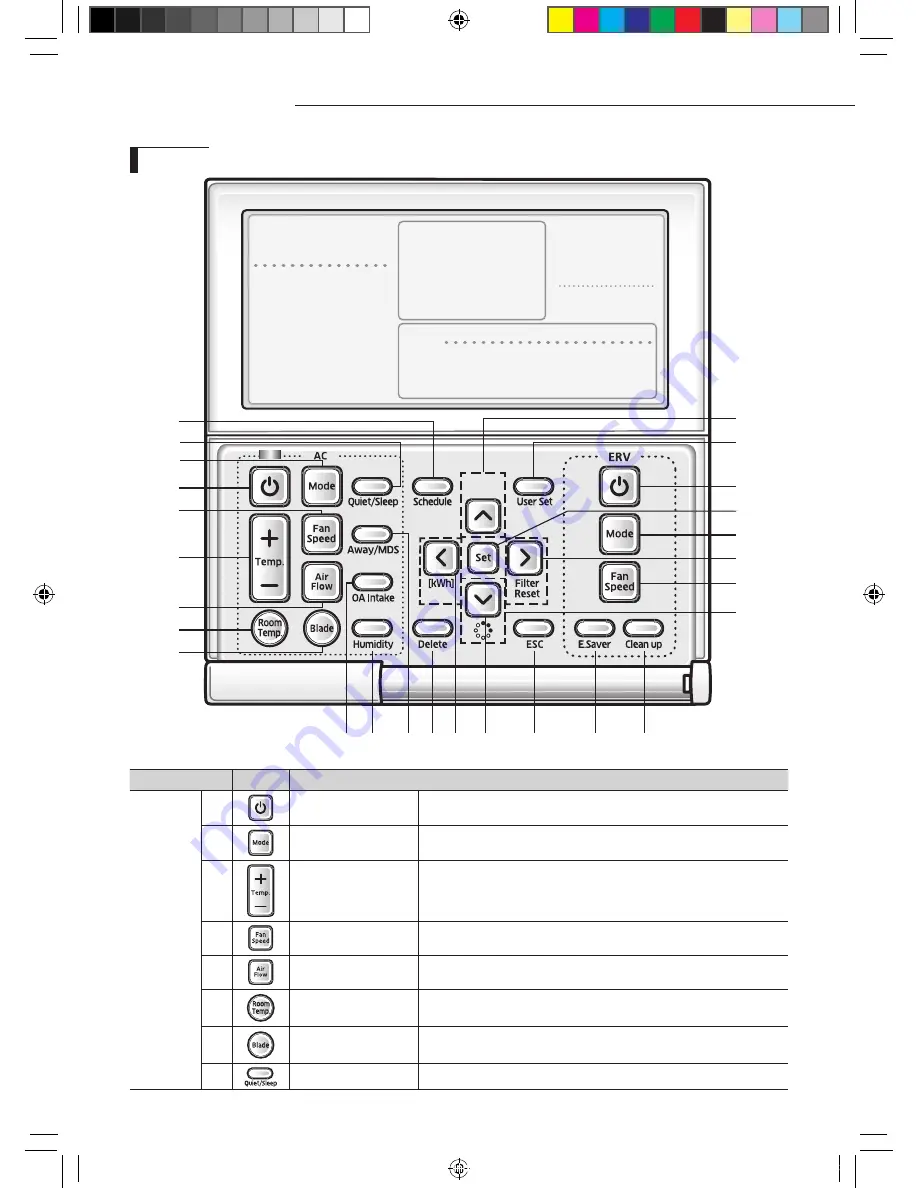 Samsung MWR-WE11N User Manual Download Page 8