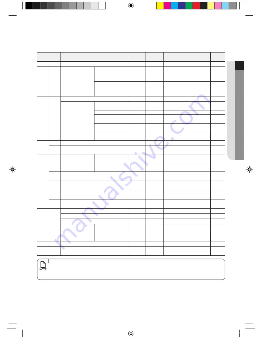 Samsung MWR-WE11N User Manual Download Page 29