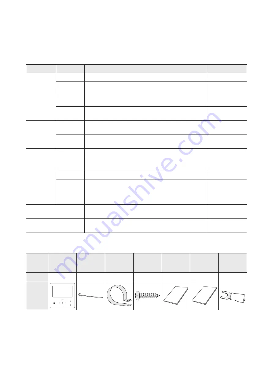 Samsung MWR-WG00JN Service Manual Download Page 9