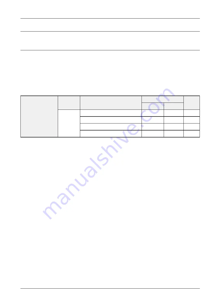 Samsung MX-F730 Service Manual Download Page 25