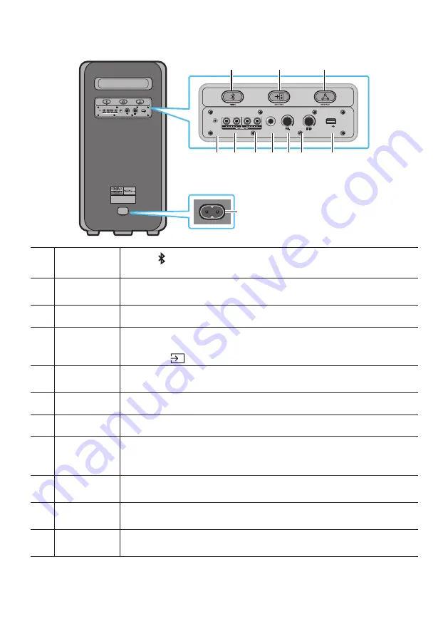 Samsung MX-ST50B Full Manual Download Page 12