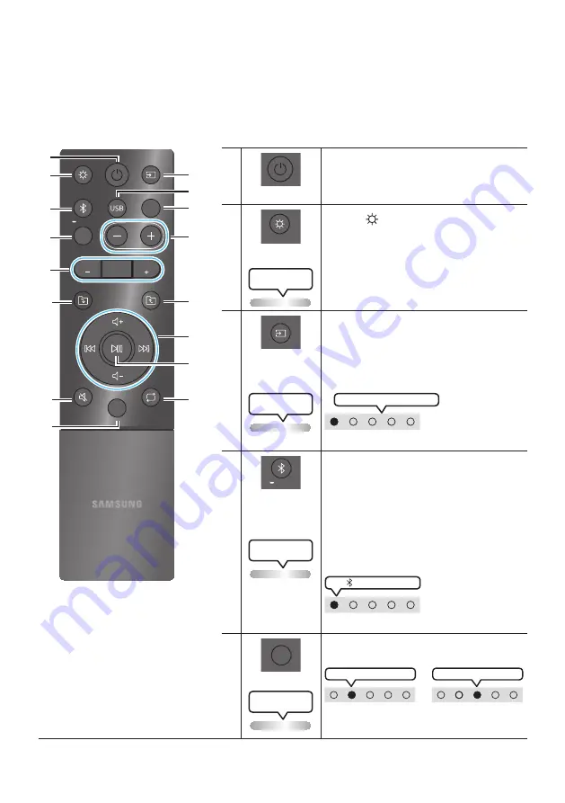 Samsung MX-ST90B Скачать руководство пользователя страница 31