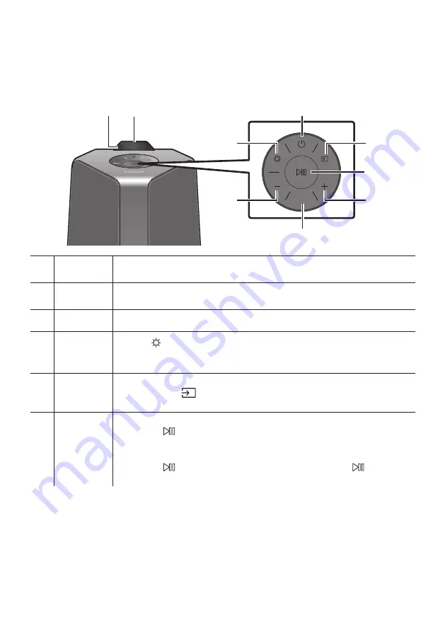 Samsung MX-T40 Full Manual Download Page 7