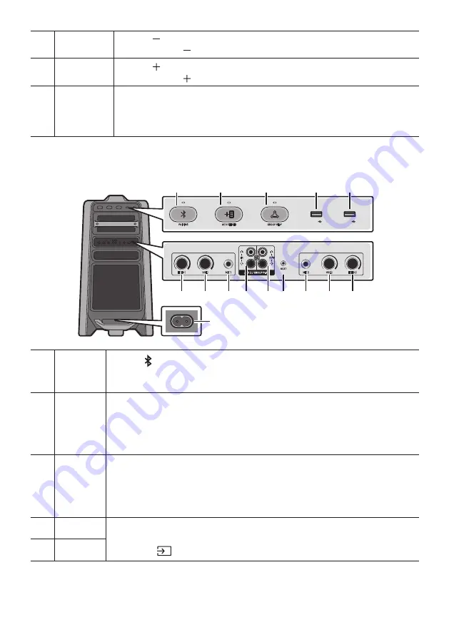 Samsung MX-T70 Full Manual Download Page 8