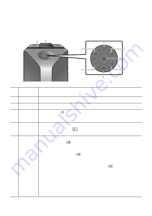 Samsung MX-T70 Full Manual Download Page 97