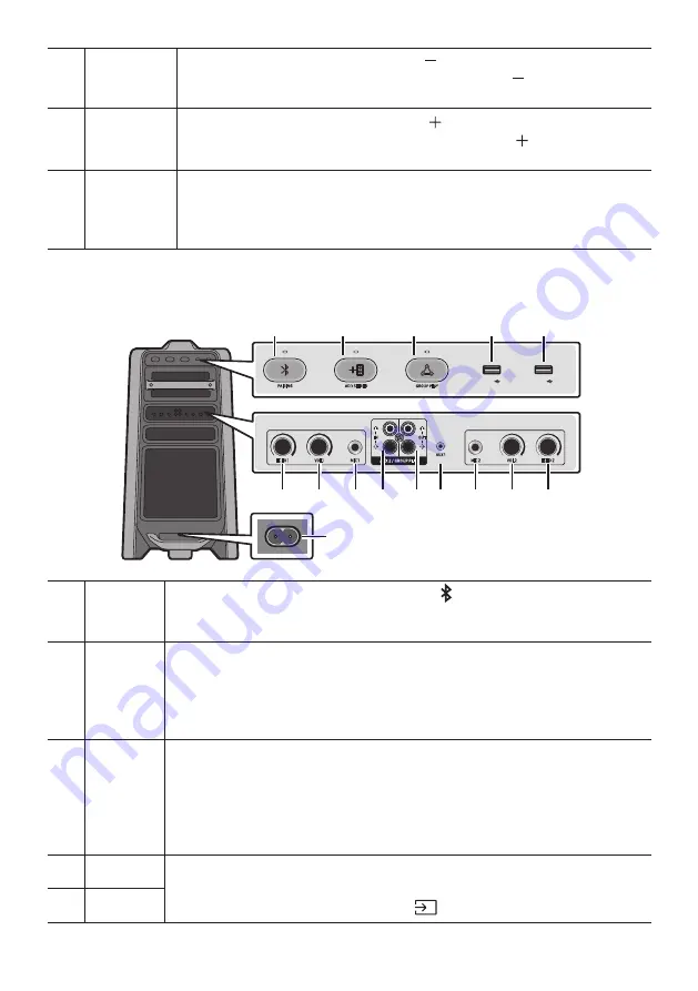 Samsung MX-T70 Full Manual Download Page 158